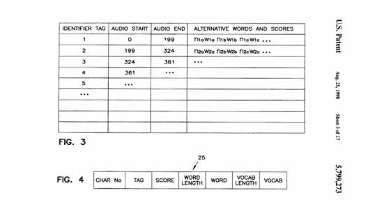 �����N�f�[�^�̃f�[�^�\��