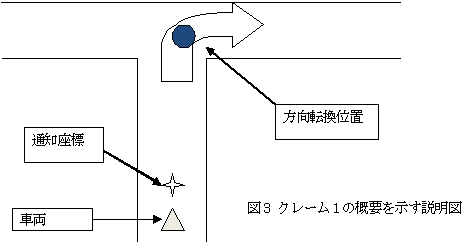 クレーム1の概要を示す説明図