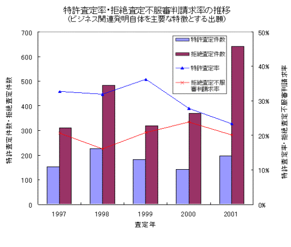 藦ERsR̐