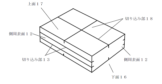 fig.2