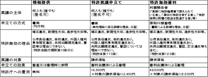fig1