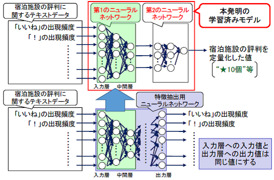 fig.1